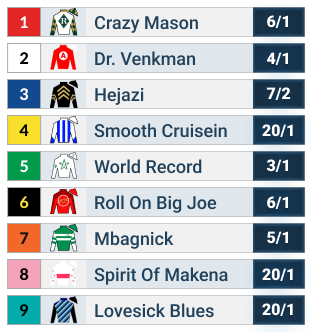 bing crosby contenders and odds table