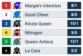 alabama stakes odds table