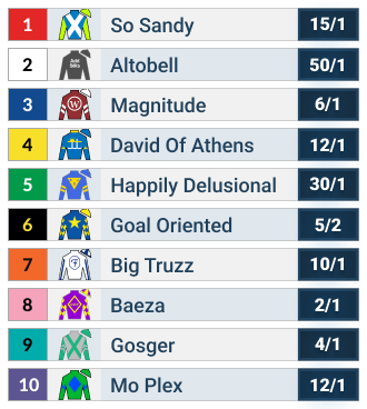 pennsylvania derby odds table