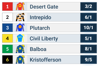 2025 american pharoah odds table