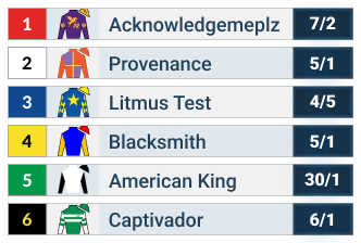 Los Alamitos Futurity Odds