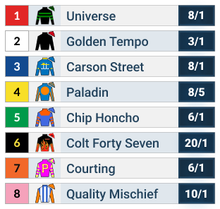 Risen Star Stakes Odds