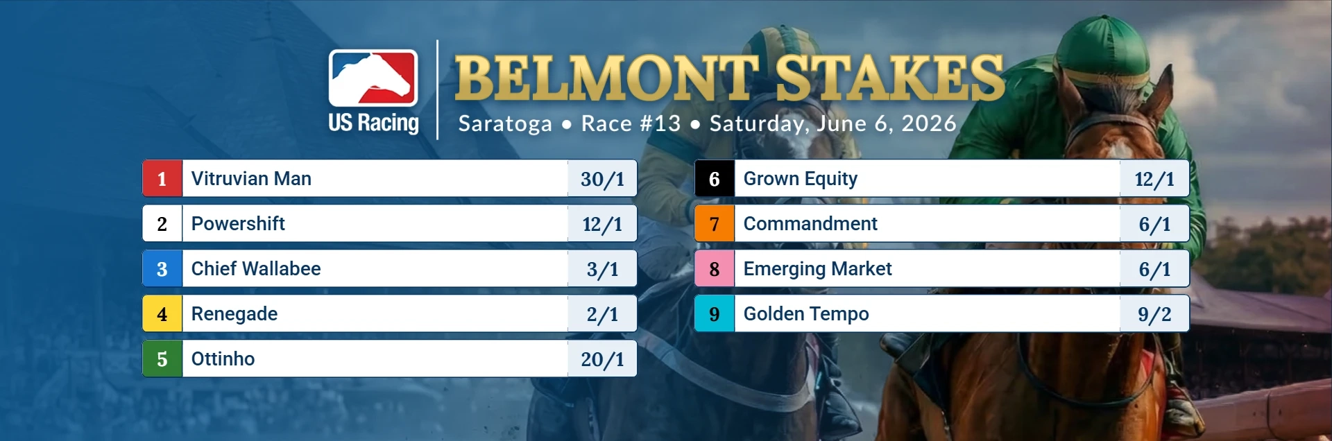 2026 Belmont Stakes Odds: Renegade 2-1 Favorite over Derby winner Golden Tempo